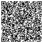 QR code with Mines & Minerals Department contacts