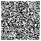 QR code with Monticello Banking Co contacts