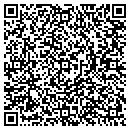 QR code with Mailbox Store contacts
