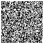 QR code with Bauer's Butcher Block & Deli contacts