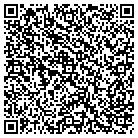 QR code with Morgan County Property Admnstr contacts