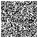 QR code with Millenium Holdings contacts