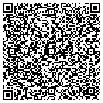 QR code with Summersville Mennonite Church contacts