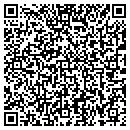 QR code with Mayfield Cap Co contacts