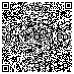 QR code with Allen Bradley Rockwell Automtn contacts
