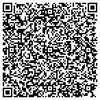 QR code with Russell County Circuit County Clrk contacts
