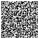 QR code with Jim Mower Service contacts