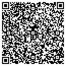 QR code with M Nessler contacts