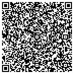 QR code with Maricopa Group Real Estate Service contacts