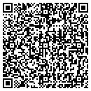 QR code with Jccc Farms contacts