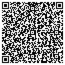 QR code with Spring Ridge Farm contacts