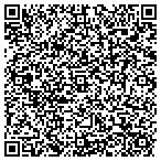 QR code with CyberMetrics Corporation contacts
