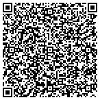 QR code with Kentuckiana Scale & Slicer Service contacts