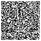 QR code with Miller's Welding & Fabrication contacts