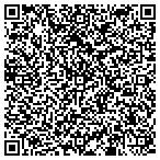 QR code with Majestic Family Resource Center contacts