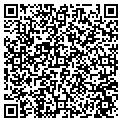 QR code with Mail Pro contacts