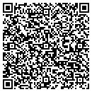 QR code with Miller's Auto Panels contacts