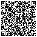 QR code with Metlife contacts
