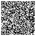 QR code with Ritzy's contacts