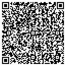 QR code with Gap Warehouse contacts