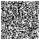 QR code with Miles' Auto Parts & Machine Co contacts