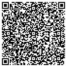 QR code with Monticello Chair Co Inc contacts