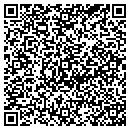 QR code with M P Howell contacts