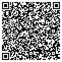 QR code with Signwave contacts