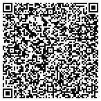 QR code with Mandeville Karate Training Center contacts