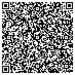 QR code with Private Security Examiners Brd contacts