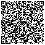 QR code with Don Rickert Pro Massage Thrpst contacts