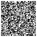 QR code with MILA Inc contacts
