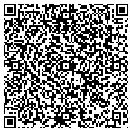 QR code with Luke A Force Base Car Care Center contacts