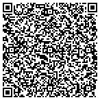 QR code with Arizona Podiatry contacts