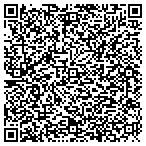 QR code with Scientific Fabrication Service Inc contacts