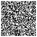 QR code with M & M Intl contacts