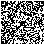 QR code with Horne Construction Product Service contacts