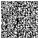 QR code with Loyola University contacts