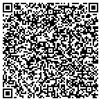 QR code with Madison Parish Special Ed Department contacts