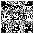 QR code with Clintox Labs contacts