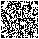 QR code with Kut Anddry contacts