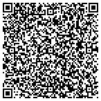 QR code with Resource & Fund Devlopment Inc contacts