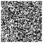 QR code with Wealth Strategies & Estate Service contacts