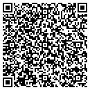 QR code with F P Wedel DO contacts