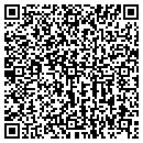QR code with Peggy's Threads contacts