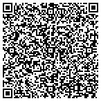 QR code with Riverside Skeet Sporting Clays contacts