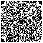 QR code with Plastic Surgery Shreveport Inc contacts