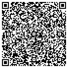 QR code with Montezuma Day Treatment/Group contacts