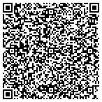 QR code with Guidrys Air Conditioning & Heating contacts