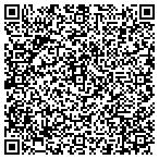 QR code with Mohave County Public Defender contacts